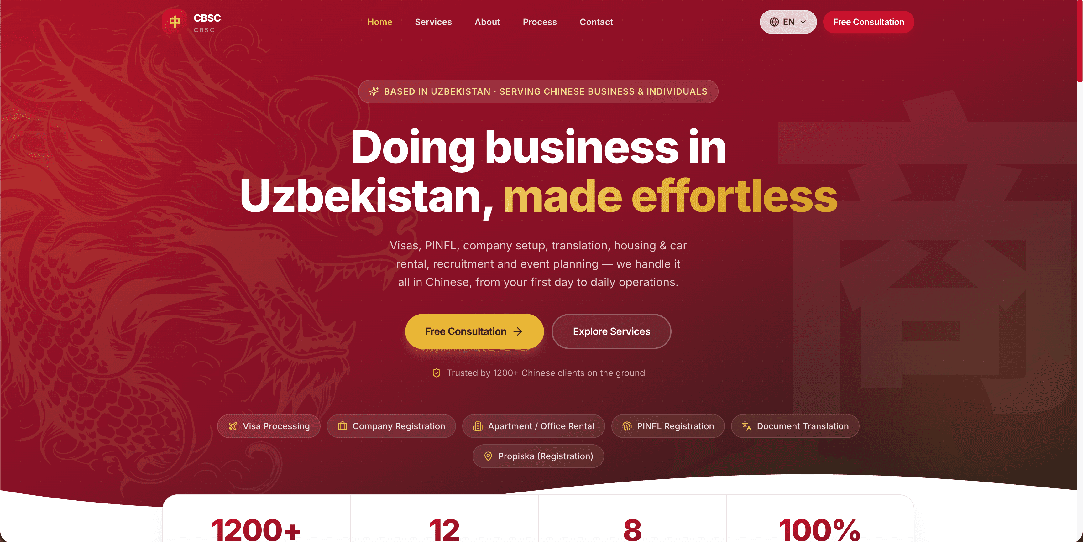 Chinese Business Support Center — Multilingual landing page for a consultancy helping Chinese businesses and indiv