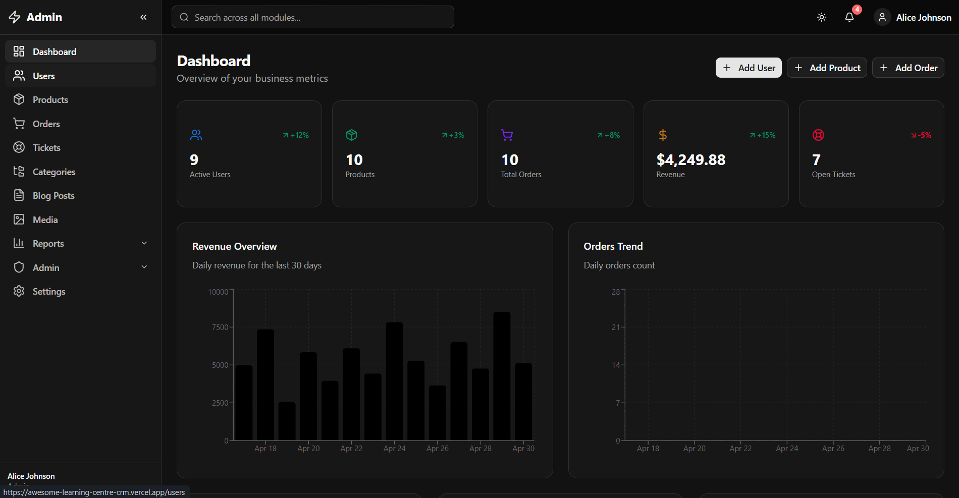 Learn Centre CRM — CRM system for an education centre with dashboard analytics, user management, or