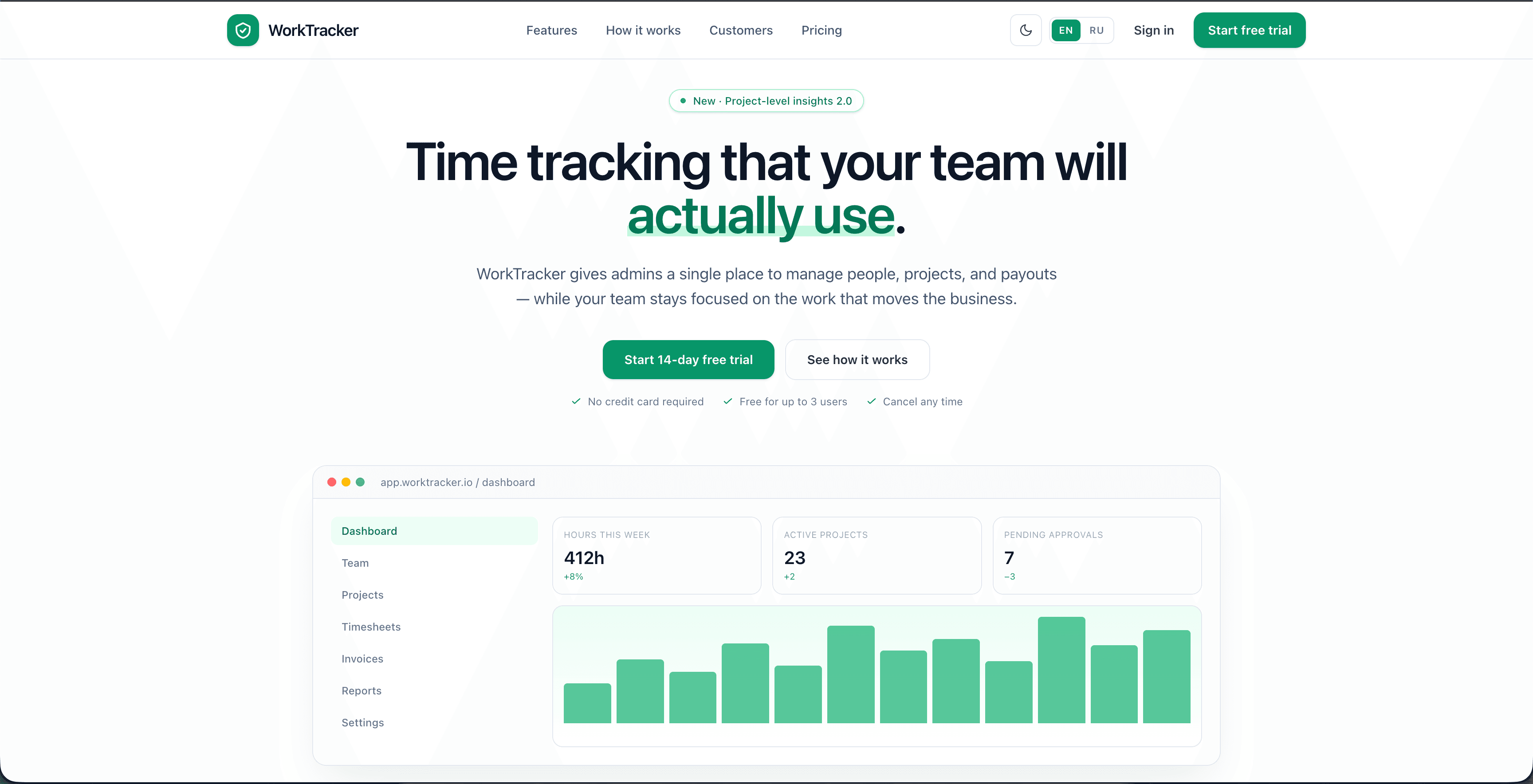 Work Tracker — Productivity platform for tracking work hours, tasks, and team performance with 